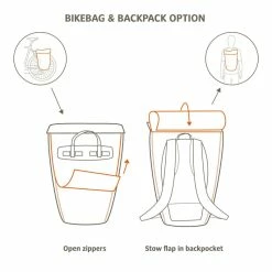 VAUDE CYCLE 20 II 12 VAUDE CYCLE 20 II -Pas CherTous les Vélos & VTT Magasin Vaude cycle 20 ii 4