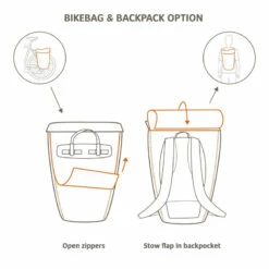 VAUDE CYCLE 20 II 12 VAUDE CYCLE 20 II -Pas CherTous les Vélos & VTT Magasin Vaude cycle 20 ii 4