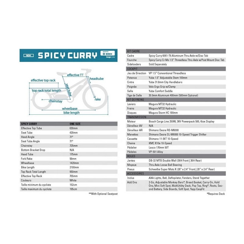 SPICY CURRY V3 Bosch 500WH 9 SPICY CURRY V3 Bosch 500WH – Image 7